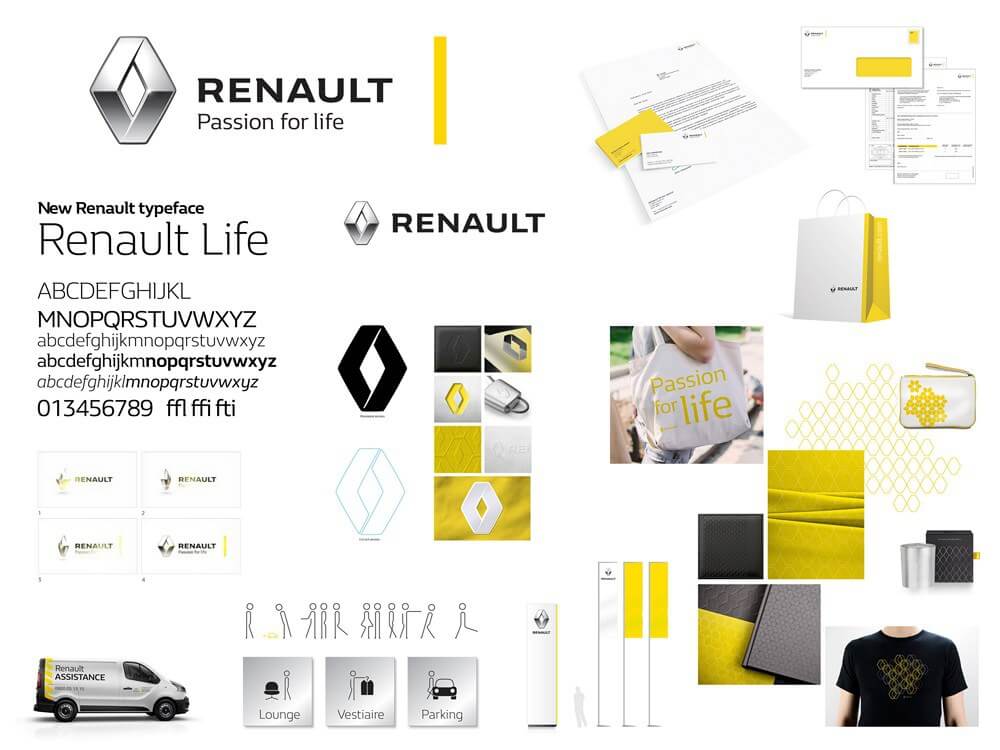 identité visuelle Renault